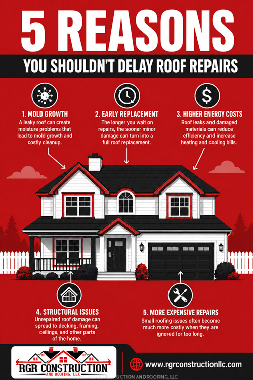 5 Reasons Coastal Roof Repairs Should Not Wait